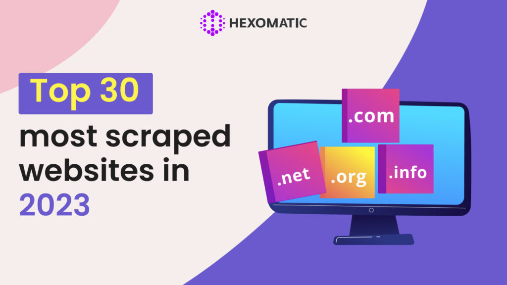 Top 30 most scraped websites in 2023